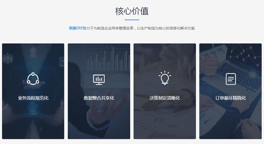 顺景erp|定制erp系统有哪些好处?_企业_开发_软件