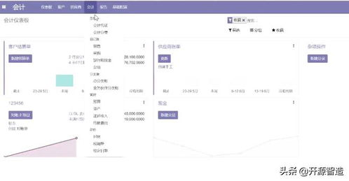 免费开源可定制的ERPOdoo助力环境检测第三方机构数字化转型