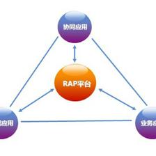 【宏灿RAP资源应用平台_企业管理软件协同办公平台】免费在线试用_选软件网