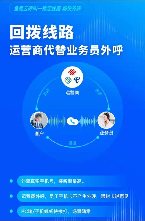 电销接通率低 数企鱼鹰云呼叫系统帮你解决