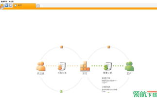 inflow inventory 最新版