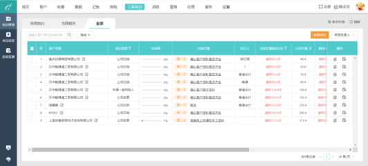 合肥小型企业财务软件定制