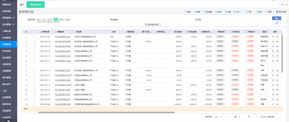 全屋定制erp管理系统怎么做的