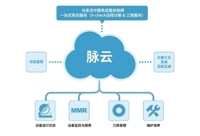 传承匠心精神,豪迈中国推进家具行业创新发展